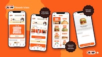 Comprehensive QSR Reward Programs Image 2