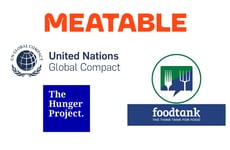 Sustainability-Focused Cultivated Meat Partnerships