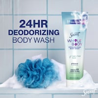 Deodorizing pH-Balanced Body Washes