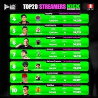 Peruvian Streaming Platforms Image 2