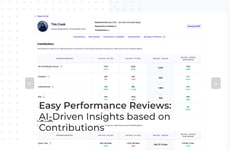 Code Contribution Insights