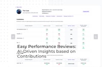 Code Contribution Insights Image 1