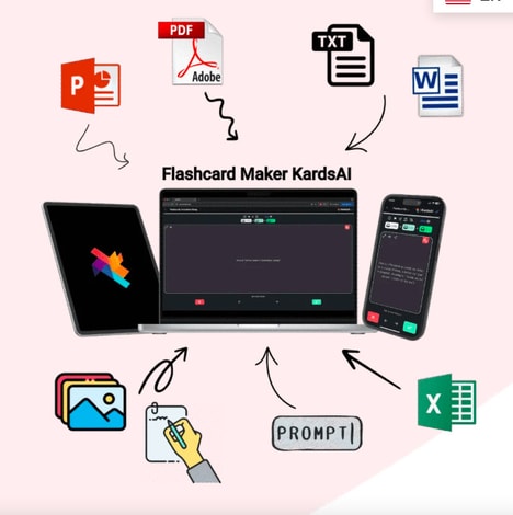 AI Flashcard Generators