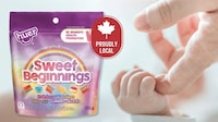 Charitable Sour Candy Products Image 1