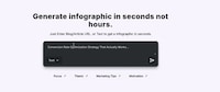 AI Content Generators