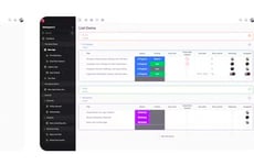 Unified Workflow Management