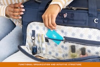 Accessible Functional Bag Designs