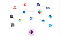 AI Knowledge Assistants Image 1