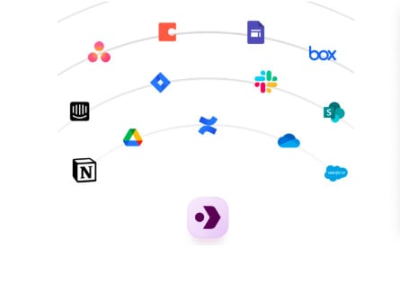 AI Knowledge Assistants