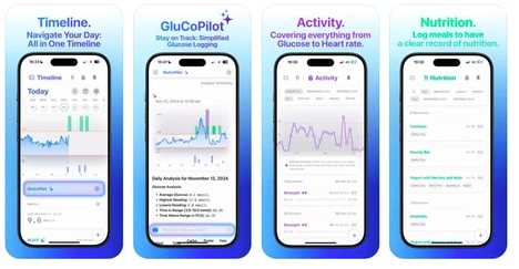 Glucose Insight Trackers