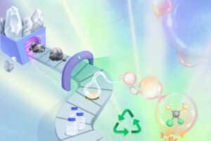 Silicone Recycling Methods Article Thubnail