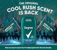 Revived Scent Deodorants