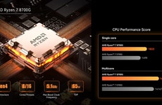 Compact Workstation PCs