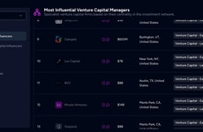 Private Fund Discoveries