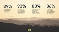 Social Responsibility-Aligned Corporate Marketing Image 2