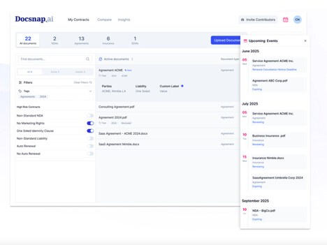 Document Oversight Tools