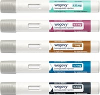 Weight Management Medication Partnerships