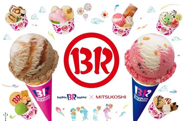 Collaborative Retailer Ice Creams
