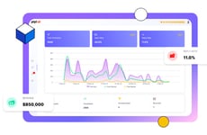 Sales Automation Platforms