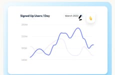 AI Dashboard Creation