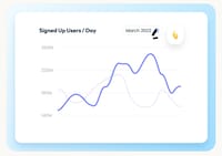 AI Dashboard Creation