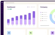 AI Employee Growth