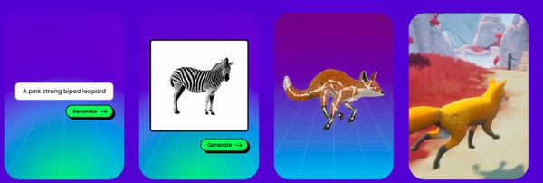 3D Content Automation