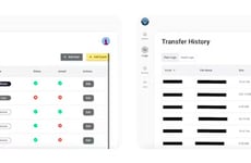 Encrypted File Sharing