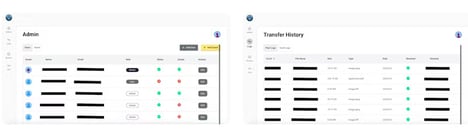 Encrypted File Sharing