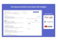 Real-Time SEO Insights