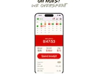 Mindful Finance Trackers