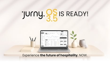 Proactive Hospitality Platforms