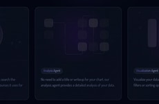 Prompt-Driven Data Visualization