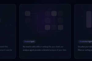Prompt-Driven Data Visualization : CalcGen AI