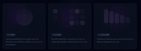 Prompt-Driven Data Visualization