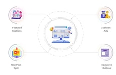 SEO-Optimized Blogger Templates