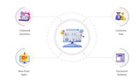 SEO-Optimized Blogger Templates Image 1