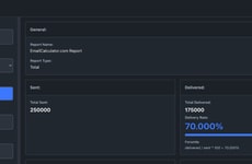 Marketing Metrics Tools