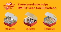 Family-Assisting QSR Initiatives