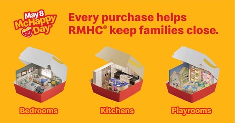 Family-Assisting QSR Initiatives