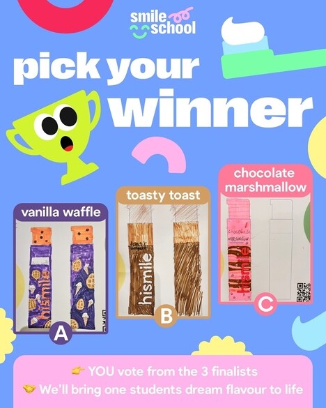 Kid-Designed Toothpastes