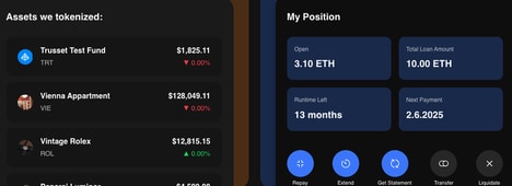 Housing Finance Platforms