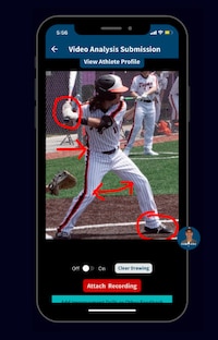 Bite-Sized Coaching Tools
