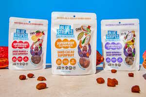 Cacoa Waste Gummies Article Thubnail