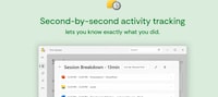 Digital Productivity Trackers
