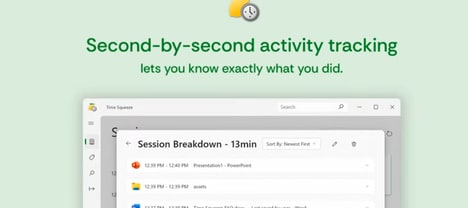 Digital Productivity Trackers