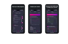 Habit-Tracking Productivity Tools