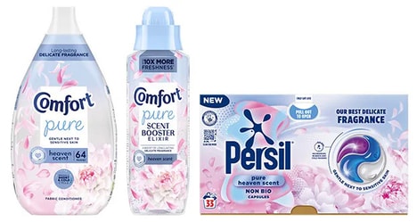 Aromatic Sensitive Laundry Scents