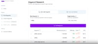 Search Visibility Tools Image 1