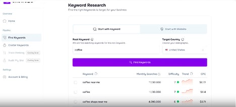 Search Visibility Tools